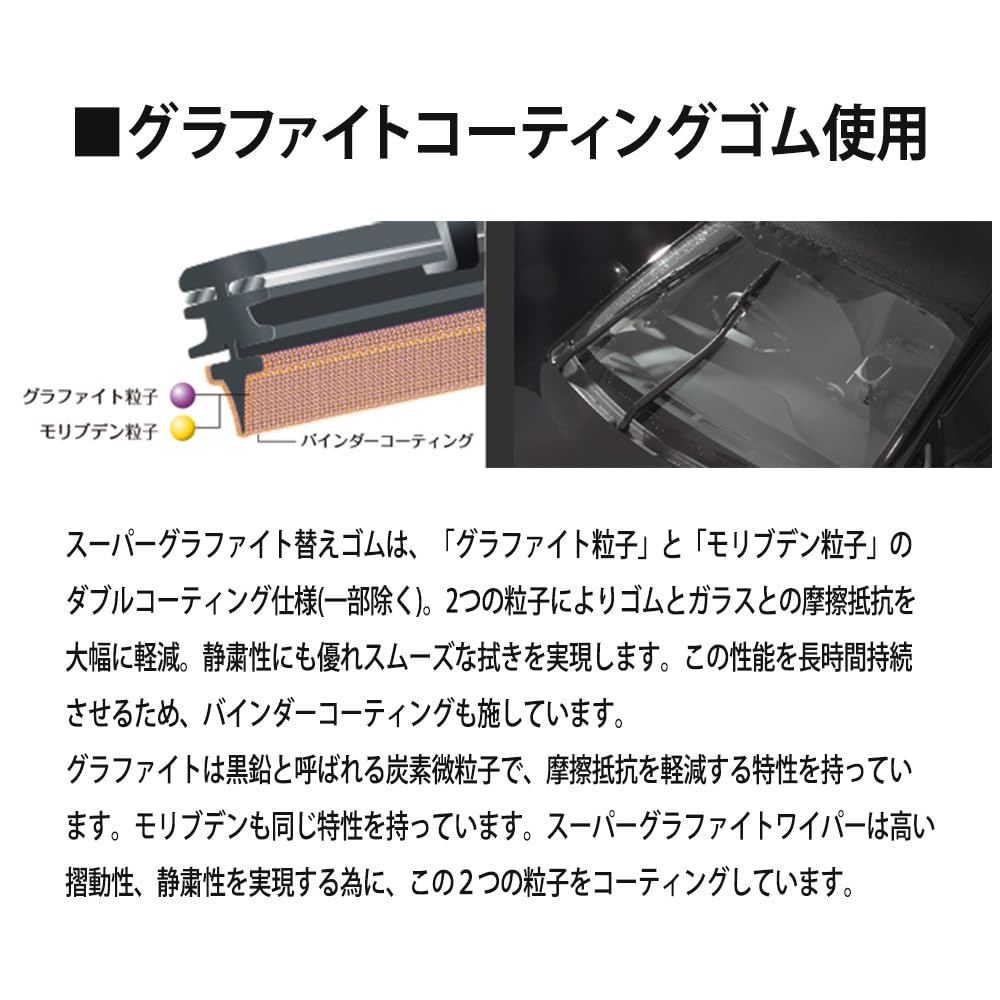 Amazon | PIAA ワイパー替えゴム スーパーグラファイト フロント左右2